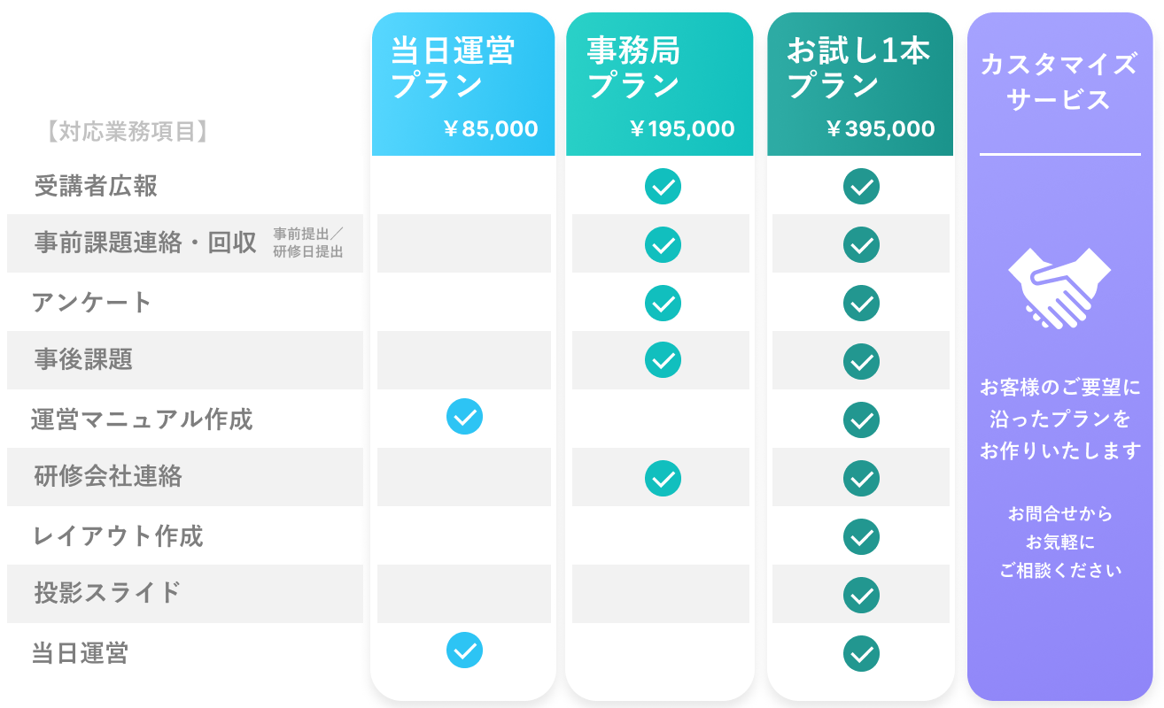 代替テキスト